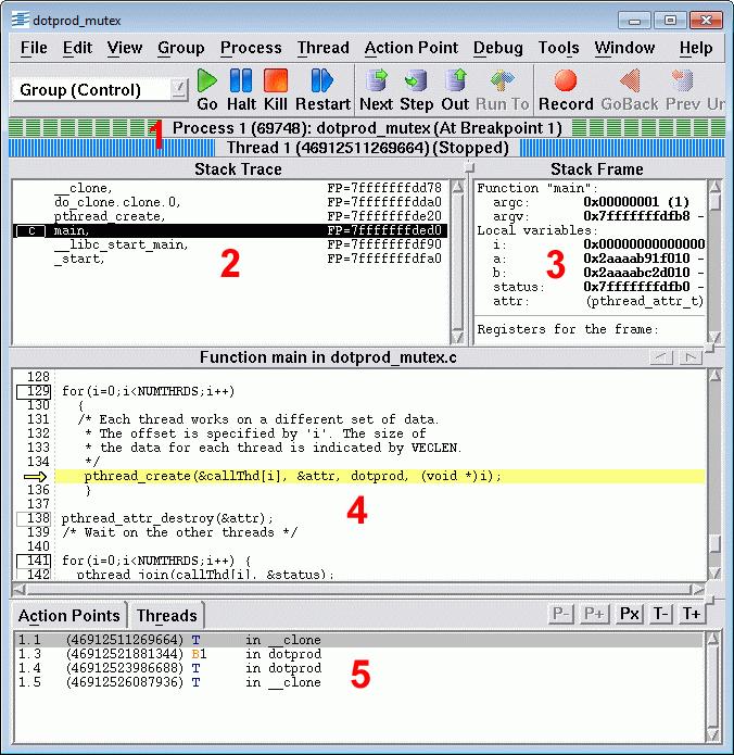 TotalView-style parallel debugging